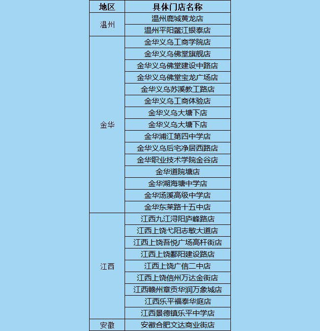 350vip(中国)集团奶茶