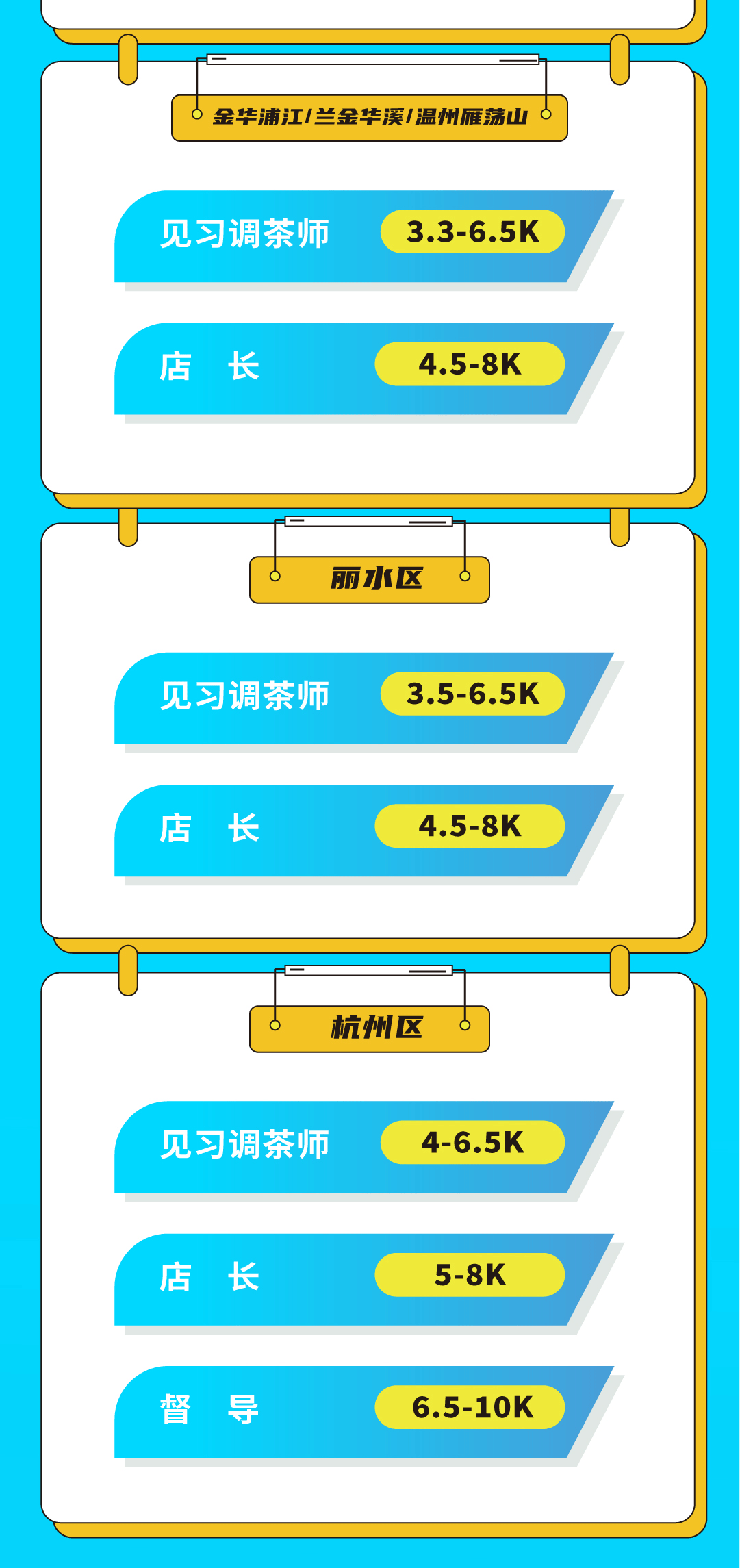350vip(中国)集团奶茶招聘