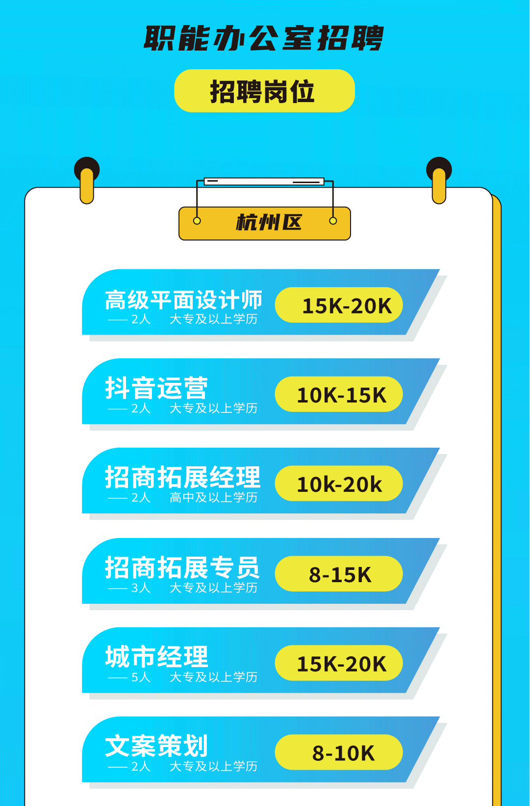 350vip(中国)集团奶茶招聘