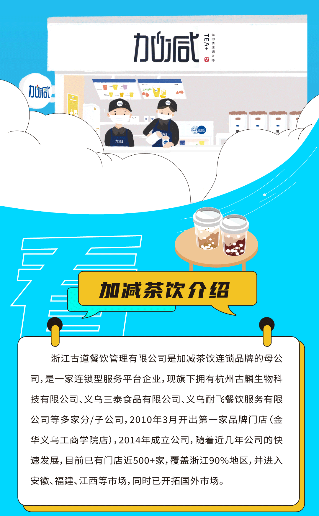 350vip(中国)集团奶茶招聘