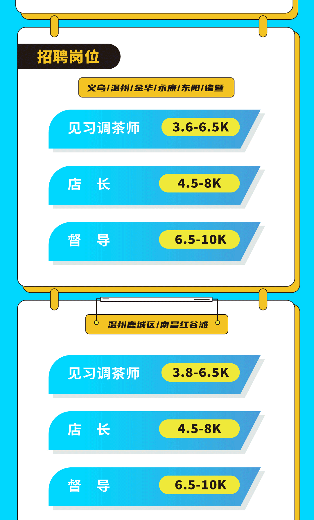 350vip(中国)集团奶茶招聘